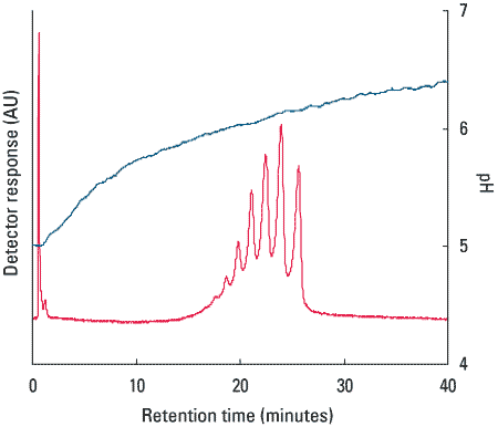 cm-stat_fig2.png